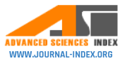 Advanced Science Index